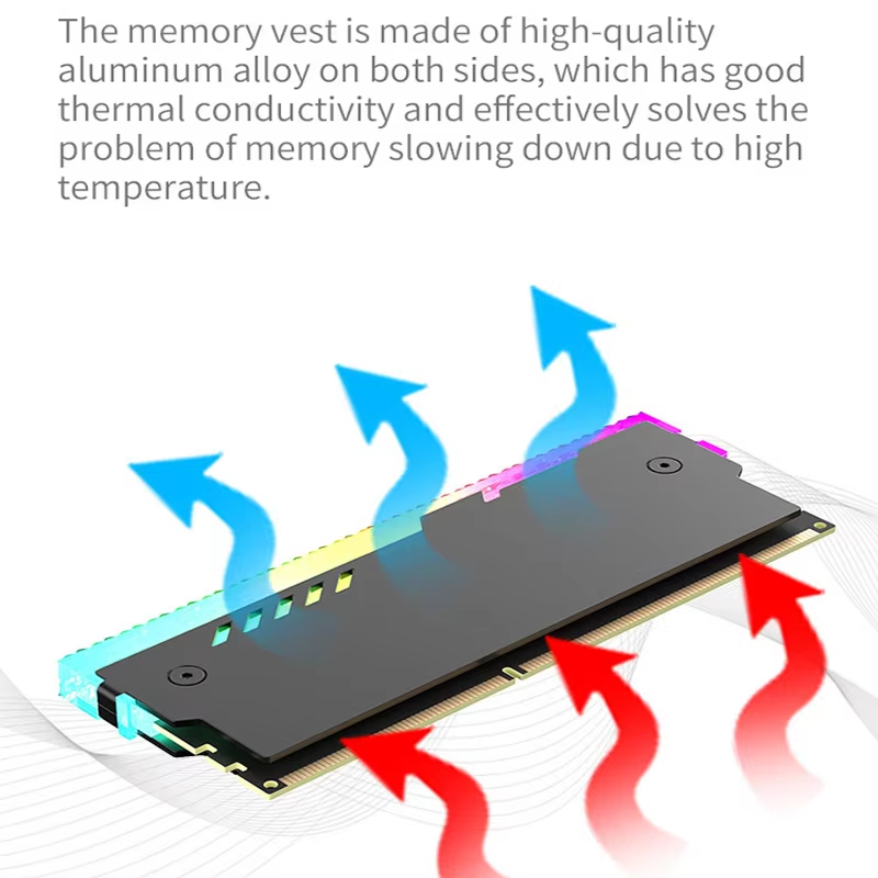 PC 메모리 히트싱크 RM-1 RAM 쿨링 베스트 5V - Ddr5 Ram 리뷰 및 가격