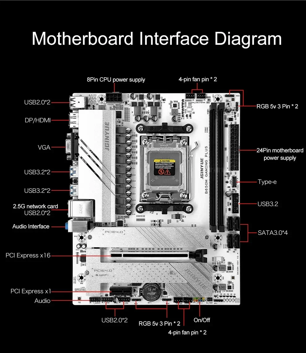 JGINYUE B650M 게이밍 플러스 마더보드 키트  - Ddr5 16Gb 6000Mhz 리뷰 및 가격