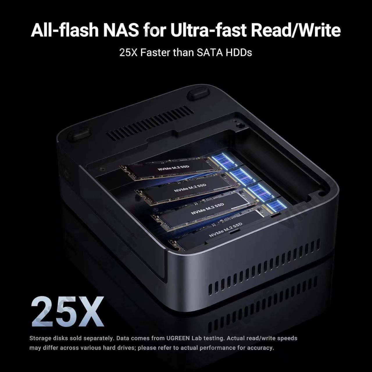 DXP480T Plus 4베이 올플래시 SSD NAS  - Ddr5 8Gb 리뷰 및 가격