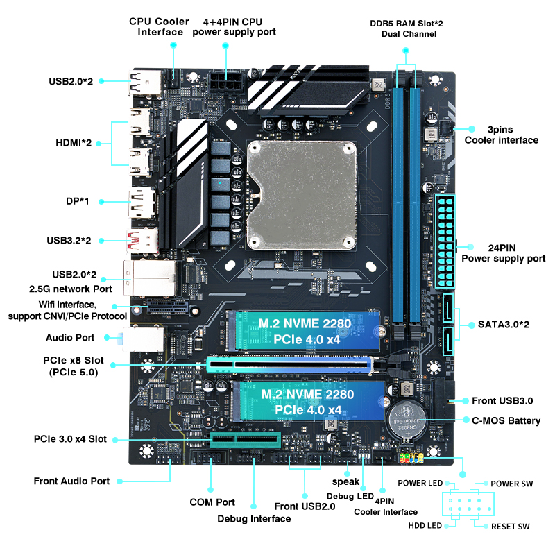 온보드 CPU가 내장된 DIY 게이밍 컴퓨터 메인보드  - Ddr5 Kit 리뷰 및 가격