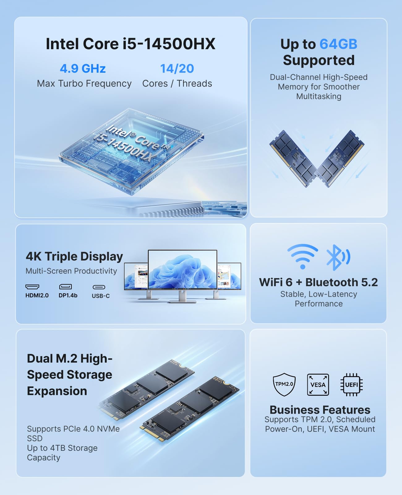 ACEMAGIC 인텔 코어 I5-14500HX 미니 P - Ddr5 32Gb 리뷰 및 가격